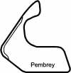 Pembrey Circuit Racetrack