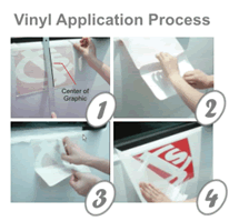 Vinyl application